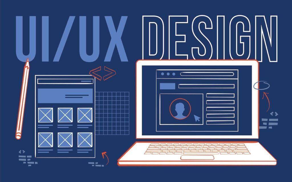 The Importance Of UI/UX Design In Today’s Digital Landscape