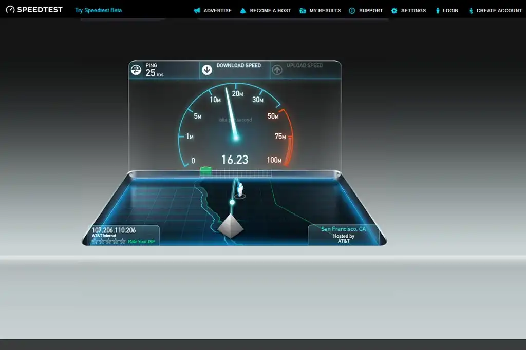 How an internet speed test on your broadband can impact your life